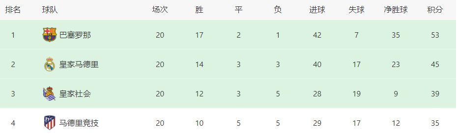 伊人免费视频